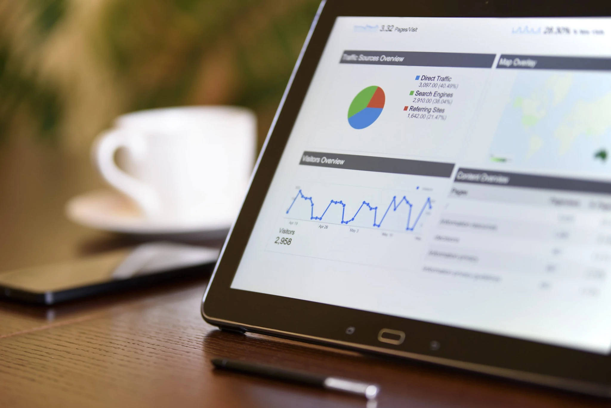 Getresponse Conversion Funnel
